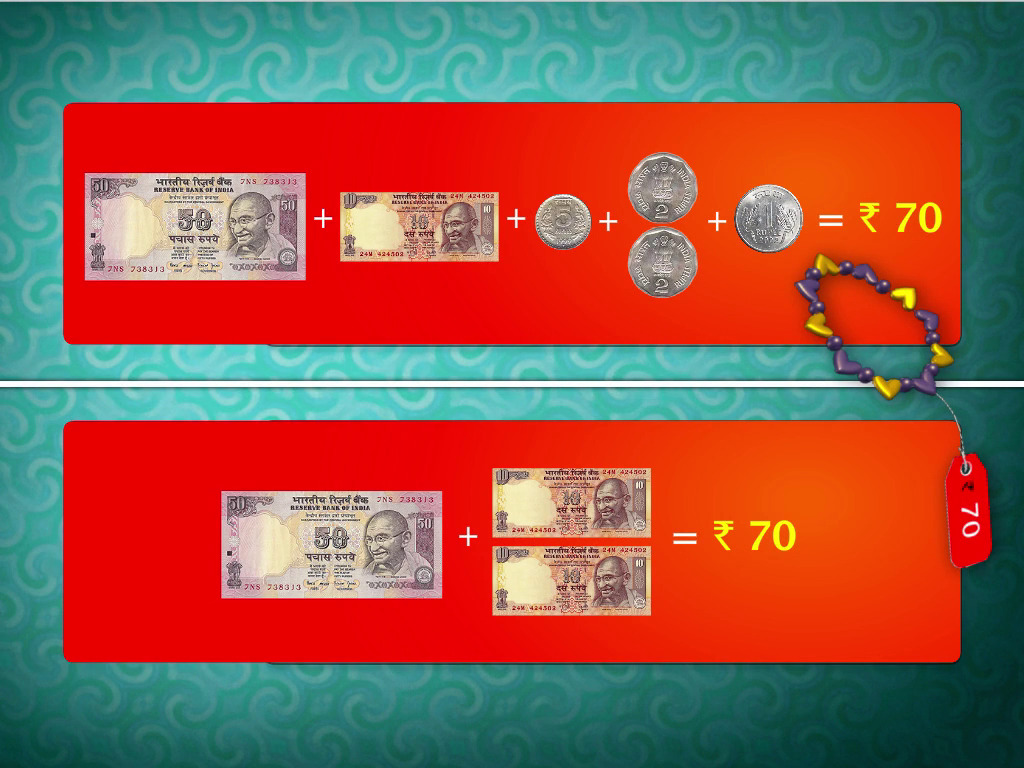 Word Problems on Rupees and Paisa